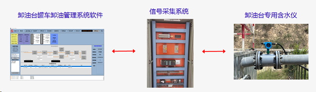 卸油臺-1.jpg